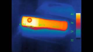 Nitecore EC30: Thermal Test, Output, Runtime