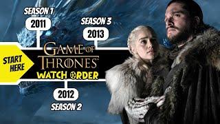 Game of Thrones хэрхэн дарааллаар нь үзэх вэ?