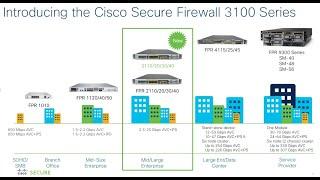 Cisco Released the Cisco Firepower Threat Defense 3100 Devices. Here is My Favorite New Feature!