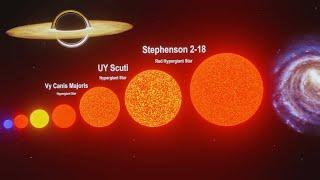 Universe Size Comparison | 3D Animation Comparison