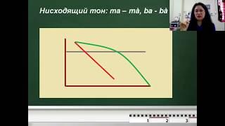 Урок 1. Вьетнамский язык для русских. Алфавит, 2 тона, приветствия и обращения