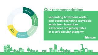 Fortum Circular Economy