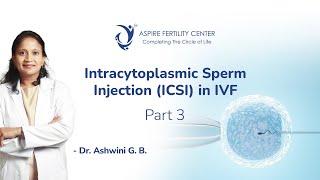 Intracytoplasmic Sperm Injection (ICSI) in IVF - Aspire Fertility Center