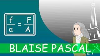 Principio de Pascal (Aplicación y formula)