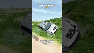 Survival chance  #beamngdrive #cars #gaming #foryou #crash #eua