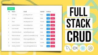 COMPLETE CRUD Tutorial with Node JS, Express, React JS and MySQL (Full Stack)