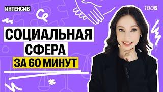 День 2 | Интенсив "ВЗЛЁТ" Обществознание ЕГЭ | Социальная сфера | Настя Коржева