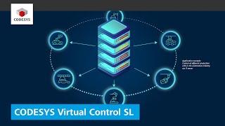 How-to: CODESYS Virtual Control SL | EN