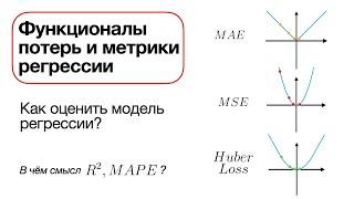 Функционалы потерь и метрики регрессии. Простым языком!