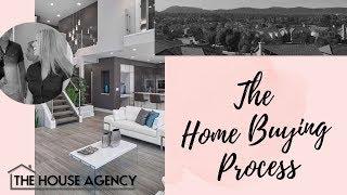 The Home Buying Process- The House Agency California (951) 290-9497