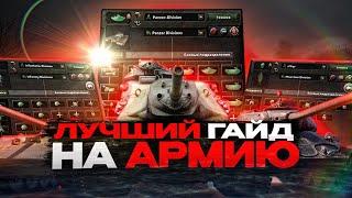 ГАЙД на ЛУЧШИЕ ШАБЛОНЫ • Hearts of Iron 4 ( 2025 )