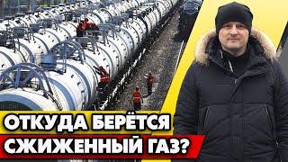 Что такое сжиженный газ? | Разница сжиженного и природного газа