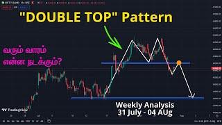 Weekly nifty and Bank nifty analysis | 31 July - 04 Aug | nowtradingview tamil