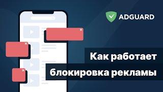 Как работает блокировка рекламы? | AdGuard