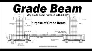 Why Grade Beam Provided in Building? | What is Grade Beam | Purpose of Grade Beam |