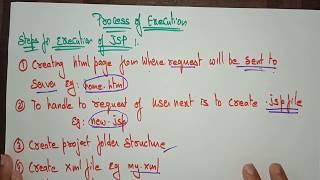 JSP execution Steps | Web Technology | Lec - 47 | Bhanu Priya