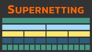 Supernetting, IP Aggregation, and IP Summarization -- Subnetting Mastery