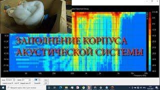 Как правильно разместить звукопоглотитель в корпусе акустической системы?