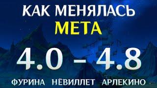 Как менялась мета в Genshin Impact с версии 4.0 до 4.8? Изменения меты в Genshin Impact (Часть 4)