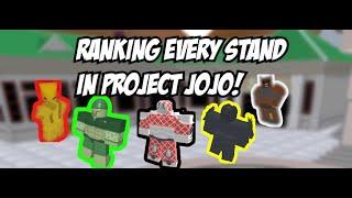 Project jojo Ranking every stand