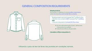 Flax-Linen Tutorial European Flax™ Product Composition - PT