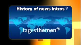 History of news intros - ARD Tagesthemen