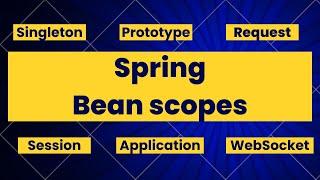 Mastering Spring Bean Scopes: Practical Guide to Singleton, Prototype & More!