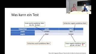 Teststrategien bei COVID-19 | Charité | Dr. B. Piening