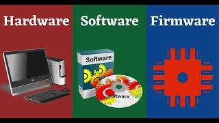 Hardware Vs Software Vs Firmware | What's the difference?