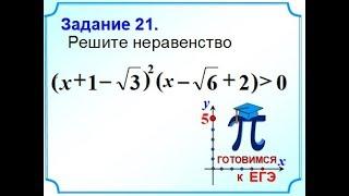 ОГЭ Задание 21 Решение неравенства методом интервалов