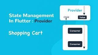 Flutter Provider State Management App | Step by Step for Beginners Shopping Cart