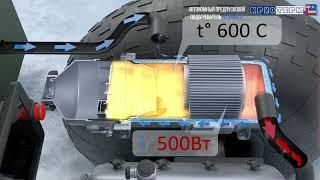 Автономный отопитель