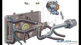 Доработка и модернизация системы охлаждения ВАЗ 2110-2115