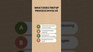 What does the P2P Process Involve | Corporate Wala  Accounts Payable Interview Question & Answer D28