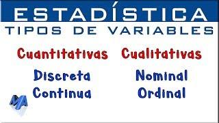 Types of Statistical Variables | Quantitative Qualitative