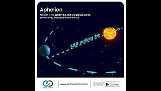 What is the date of aphelion?