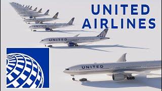 Overview of United Airlines Aircraft Fleet