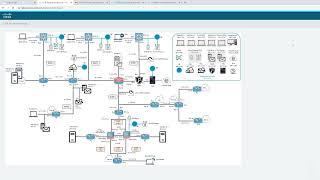 Exploring the Cisco CCIE Practice Labs Part 2