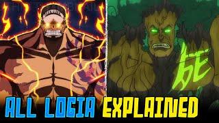 Everything you need to know about "LOGIA"