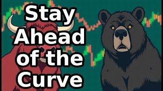 Market Insights Decoded - Joseph Wang, Trade Brigade, Dr. Lacy Hunt - Joseph Wang