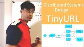 System Design Interview Question - TinyURL System Design | URL shortner System Design