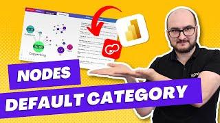 Default Category Nodes: Drill Down Graph PRO | Part 7 | Power BI tutorial