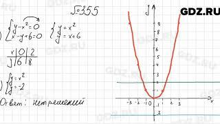 № 355 - Алгебра 8 класс Мерзляк