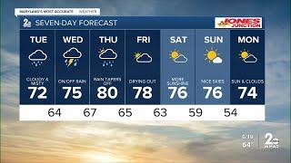 WMAR-2 News Chris Swaim Monday night weather