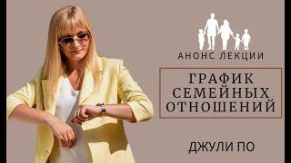 Анонс лекции Джули По | "График семейных отношений"