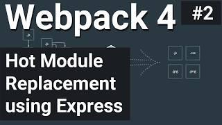 Hot Module Replacement using Express #2 - Webpack 4