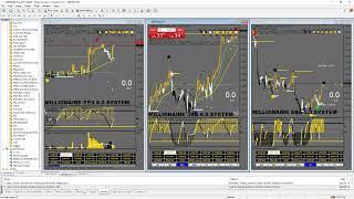 LEARN TO TRADE With MOB BOSS EDGAR BETANCOURT