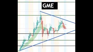 #GME  interesting! we need to break 28.5 barrier and run big this week! $GME