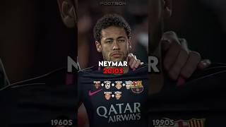 Goat Player Of Every Decade‍ (1960s-2030s)