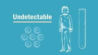 What Works - UVL - Undetectable Viral Load